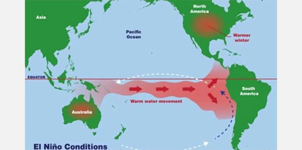 El Ni o Conditions In The Americas Datasurfr el-ni-o-conditions-in-the-americas-datasurfr