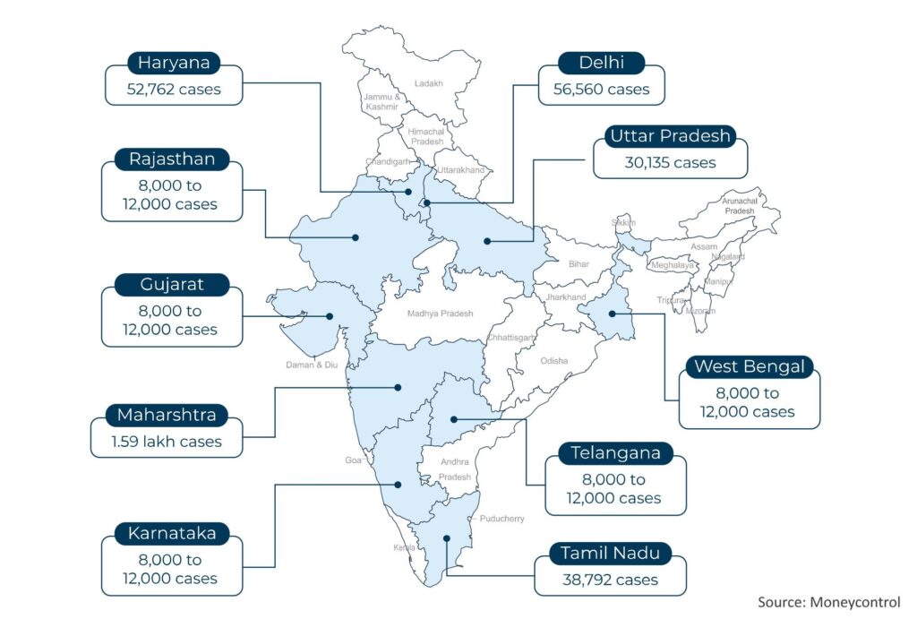 Hotspots of Bank Fraud Cases