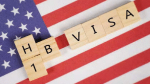 H1B Policy Update: New Fees, Compliance, and Lottery Reforms in the US