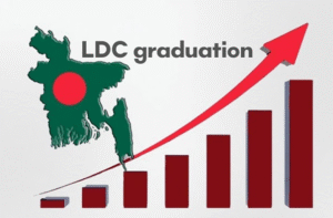 Bangladesh LDC Graduation 2025: Economic Challenges and Strategic Considerations
